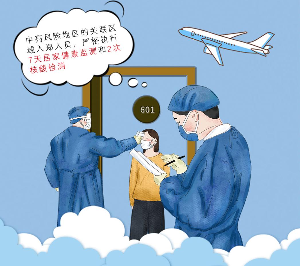 疫情防控地方措施实施成效观察