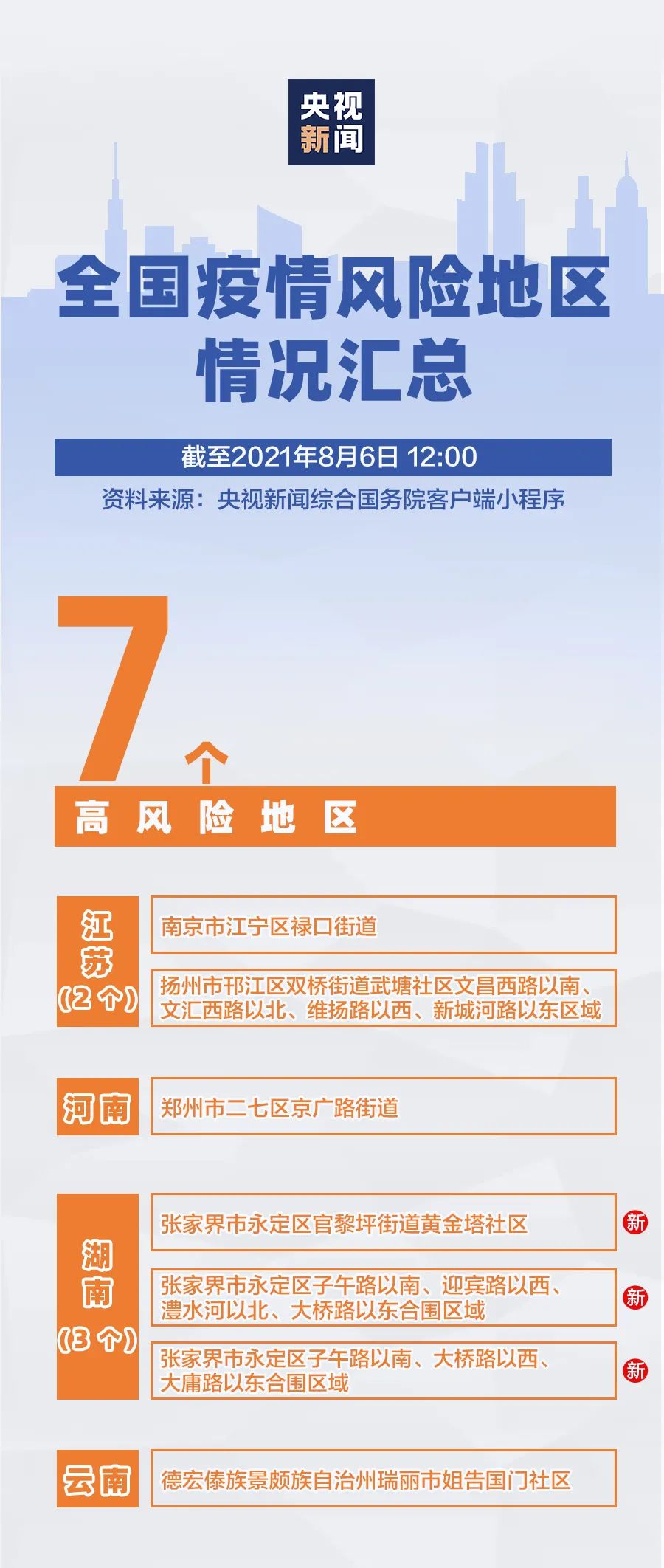 地方疫情防控措施实施与成效深度解析
