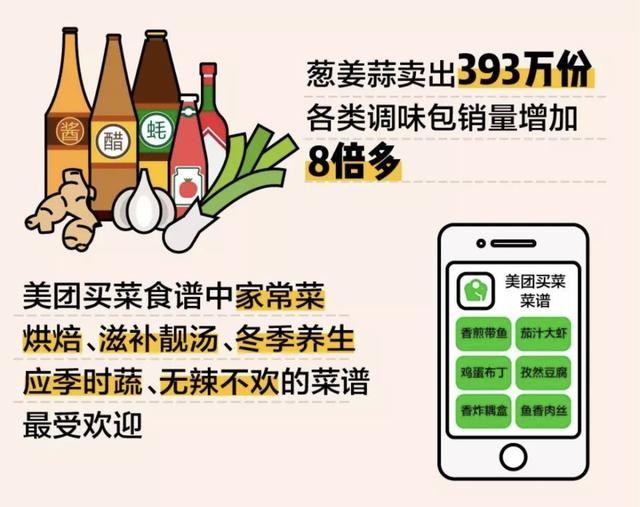 疫情之下，无处可玩的困境与挑战应对之道