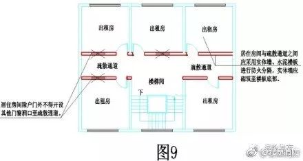 疫情外地区居住是否需要隔离，探讨与解析