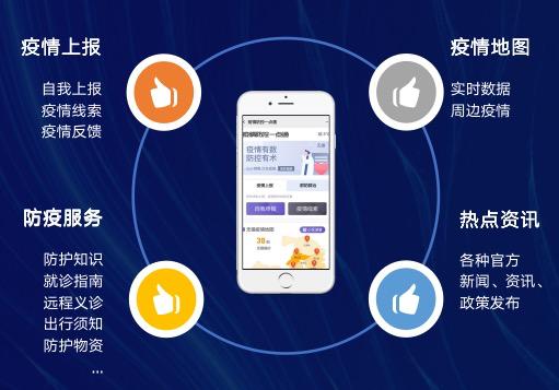 地方疫情查询指南，信息获取途径与策略