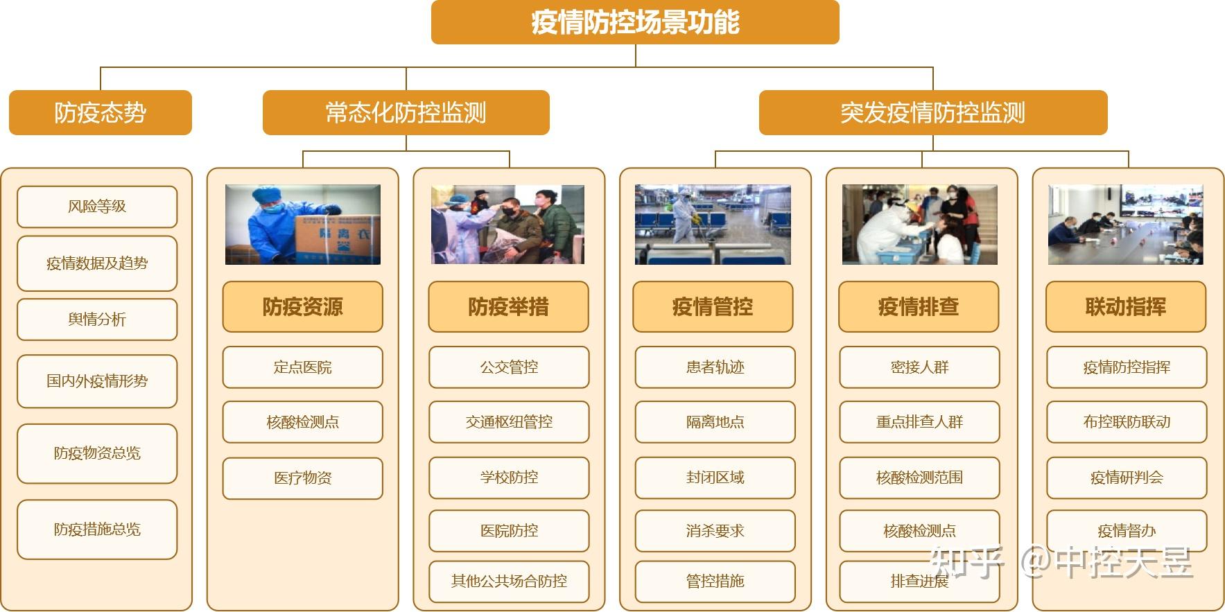 地方疫情查询指南，信息获取途径与策略