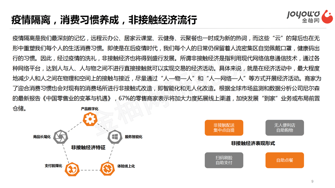 无疫情时代，是否仍为低风险时期？