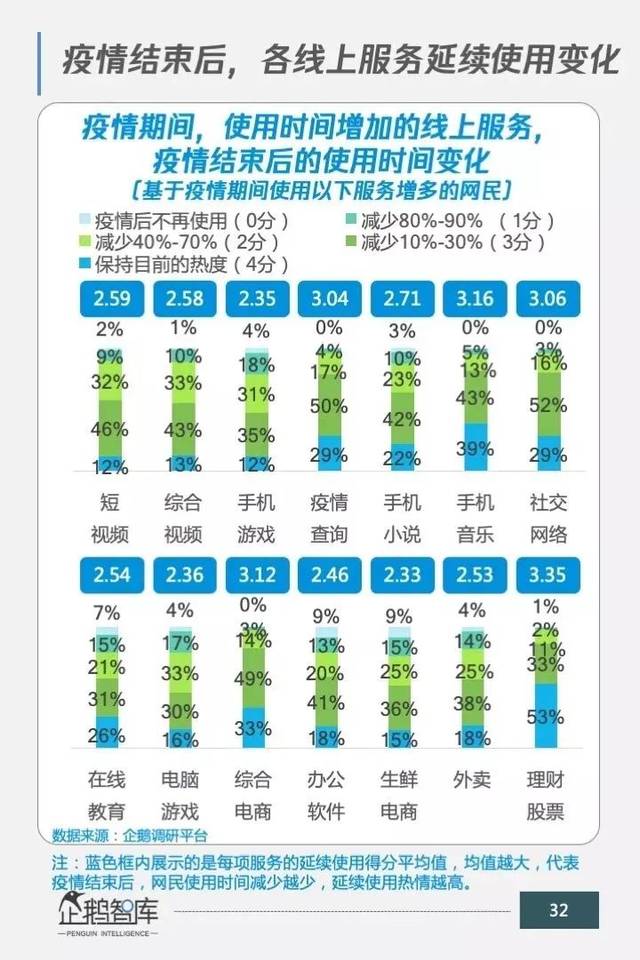 疫情环境下是否适宜出行，理性分析与建议