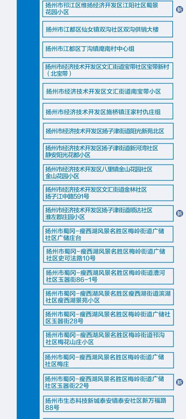 北京疫情风险区查询指南及注意事项