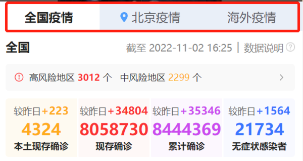 详解查询某地疫情具体数据的步骤与方法