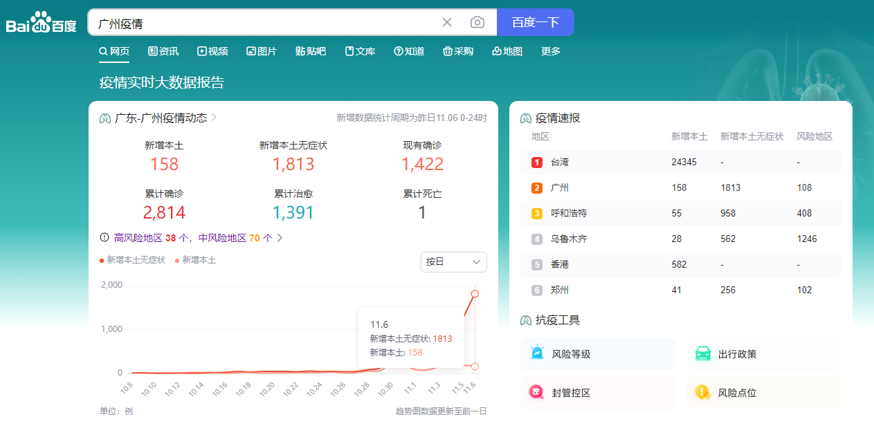 详解查询某地疫情具体数据的步骤与方法