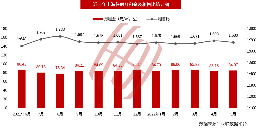 疫情下评估可去城市指南，如何判断有疫情的城市是否适宜出行？