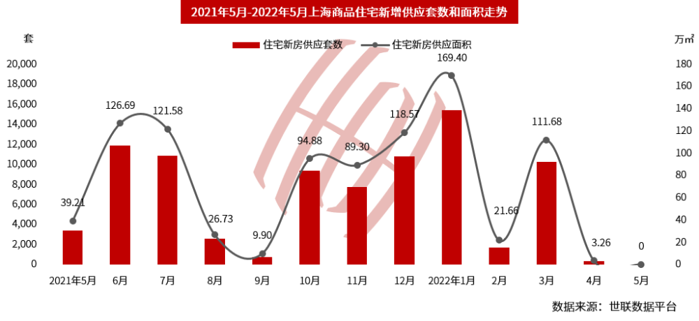 疫情下评估可去城市指南，如何判断有疫情的城市是否适宜出行？