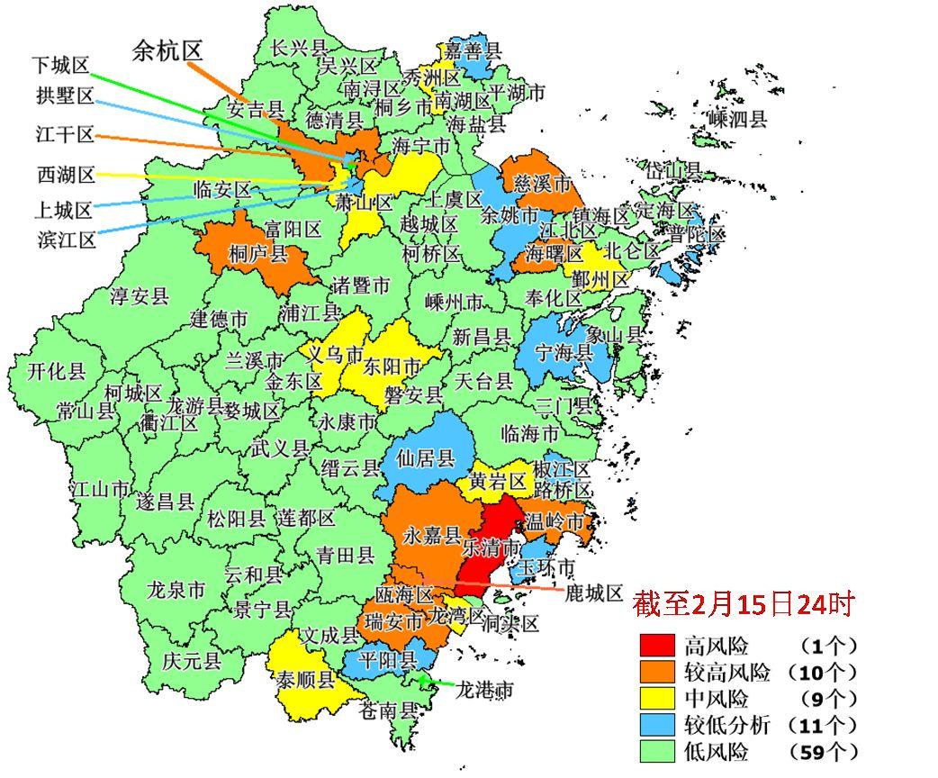 地方疫情风险等级信息查询指南
