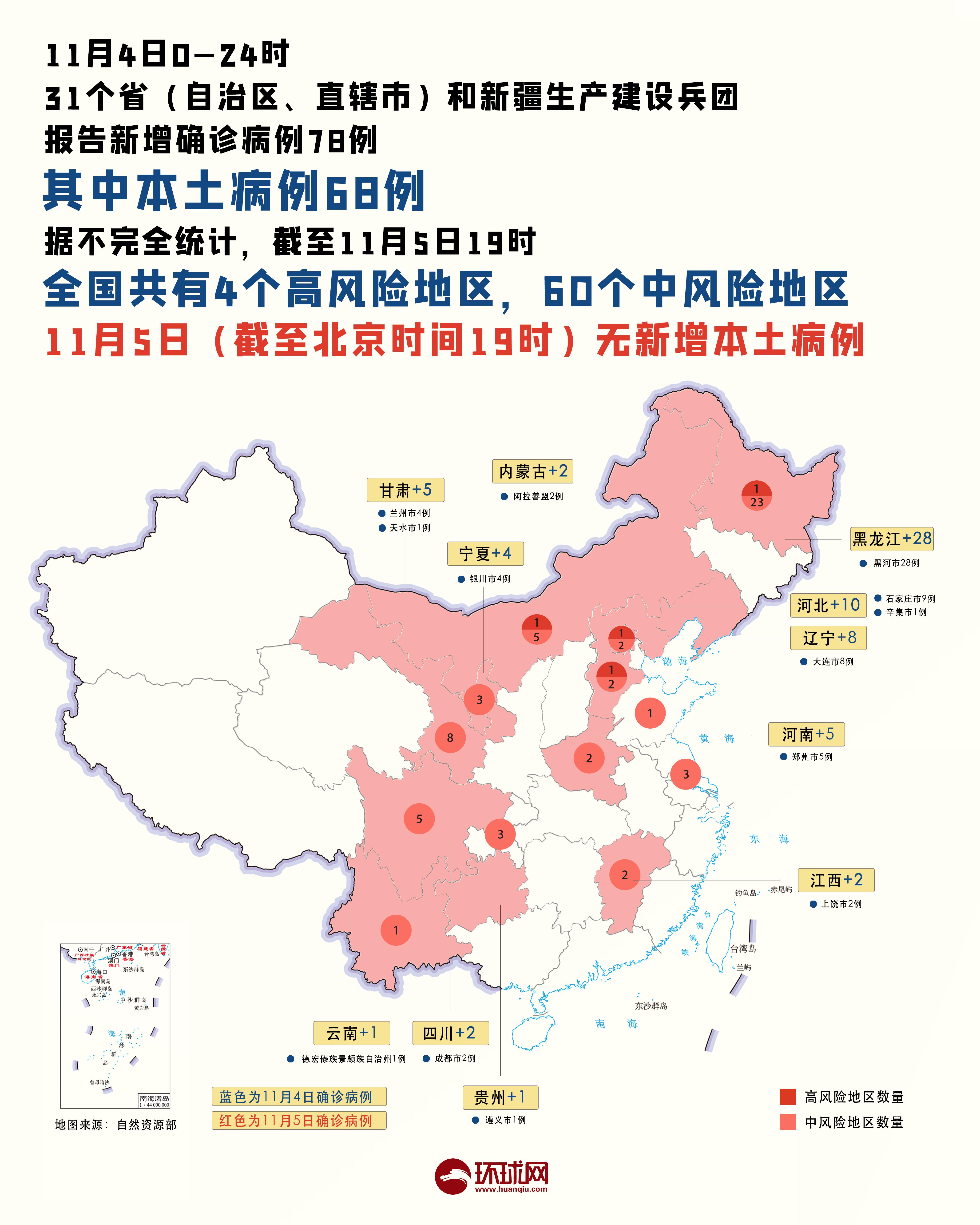 地方疫情风险等级信息查询指南