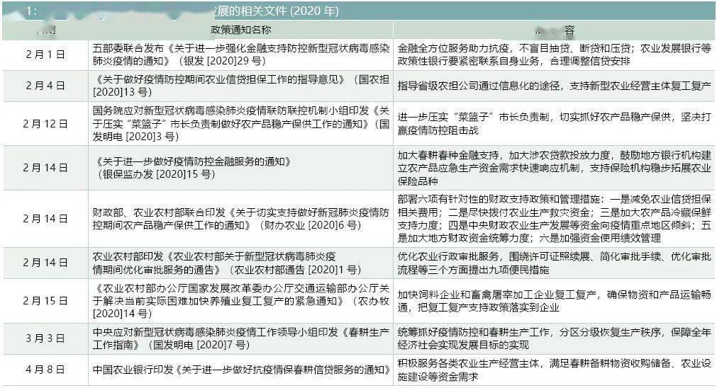 疫情背景下出省挑战与策略分析