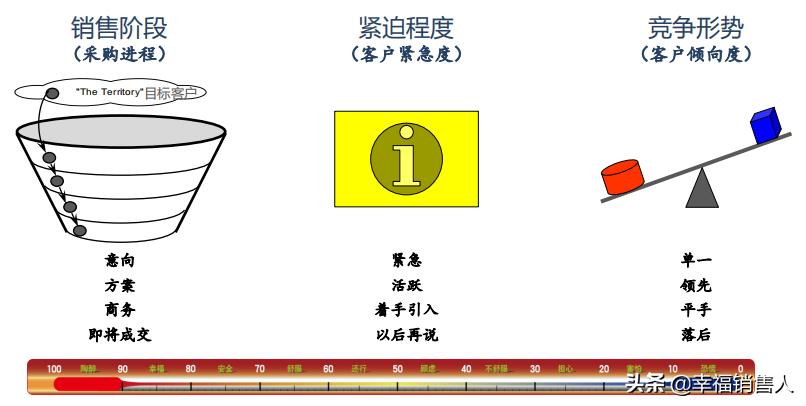 疫情之下出省决策，理性分析与考量因素探讨