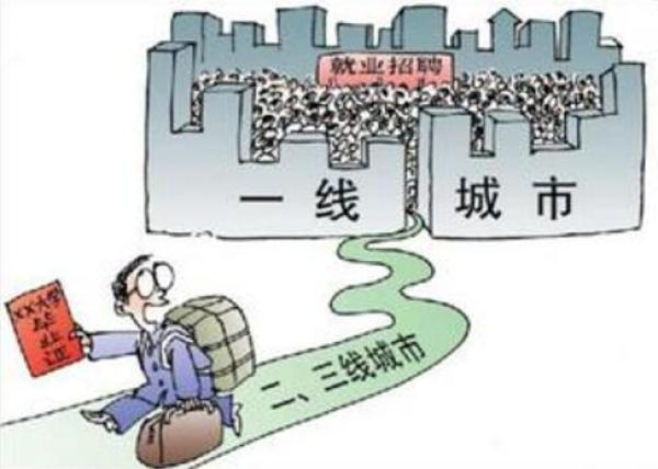 疫情之下，出行需谨慎，是否应前往疫情地区？