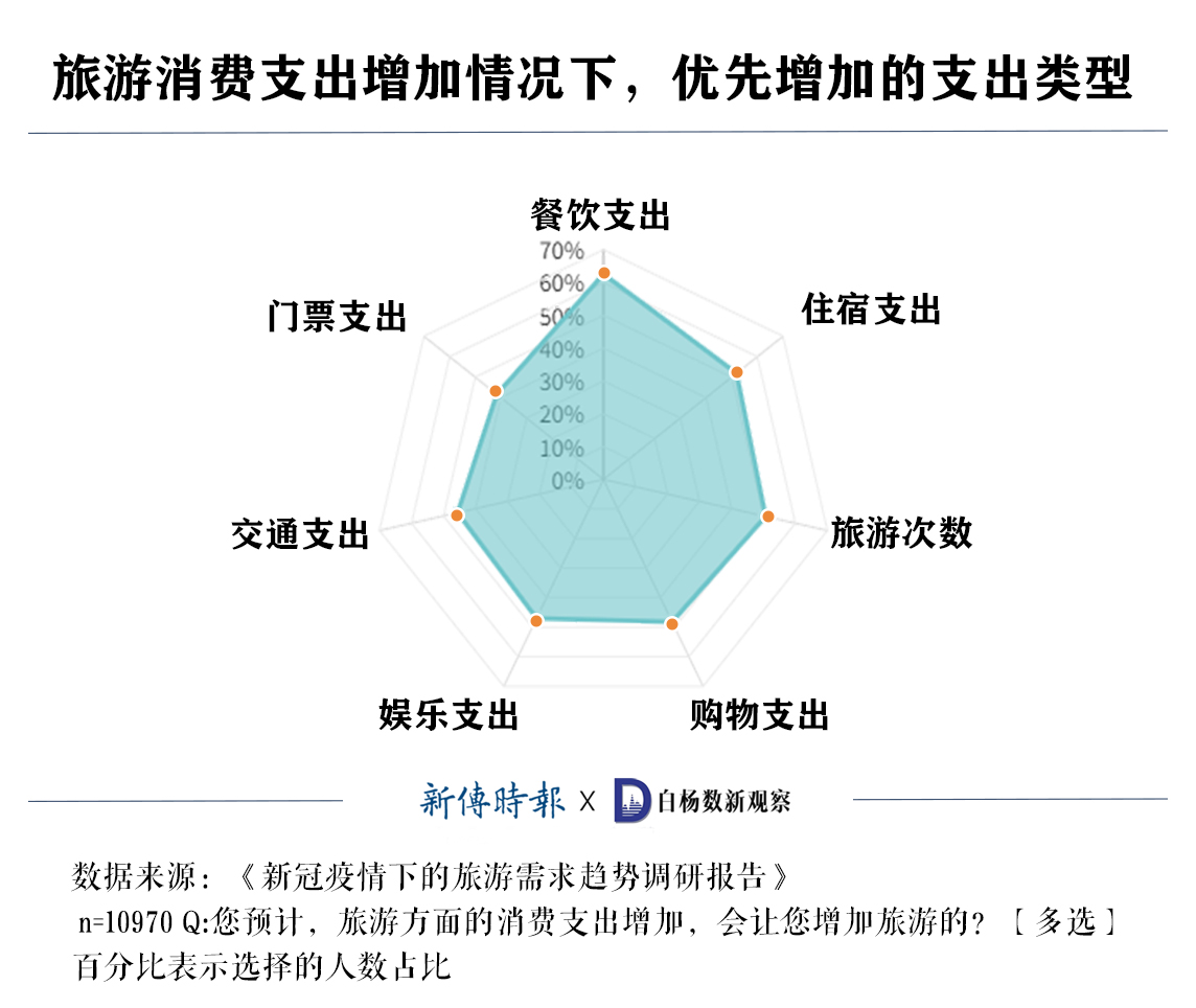 疫情之下出游指南，最新消息解析与出游建议