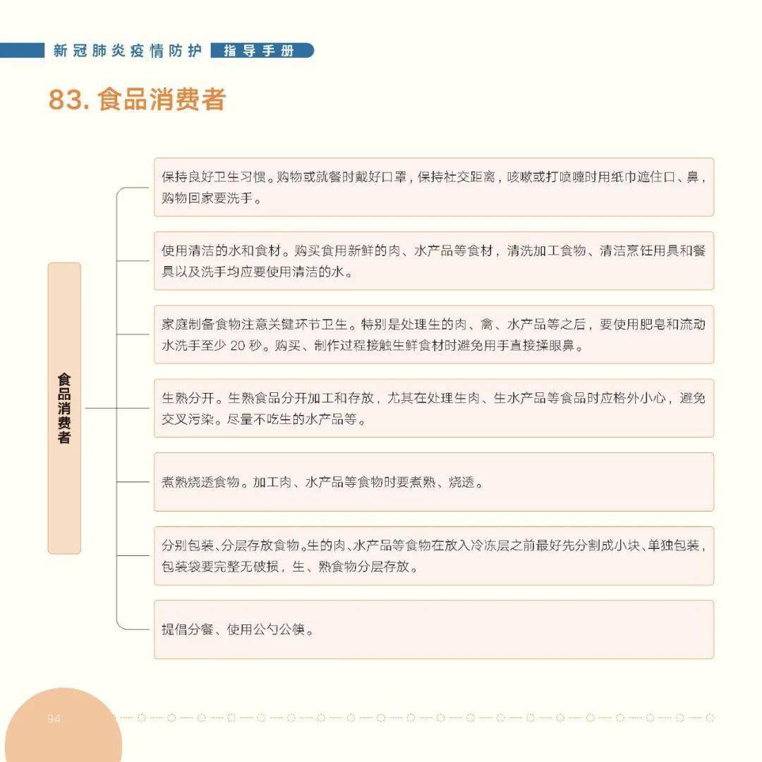 各地疫情情况查询指南