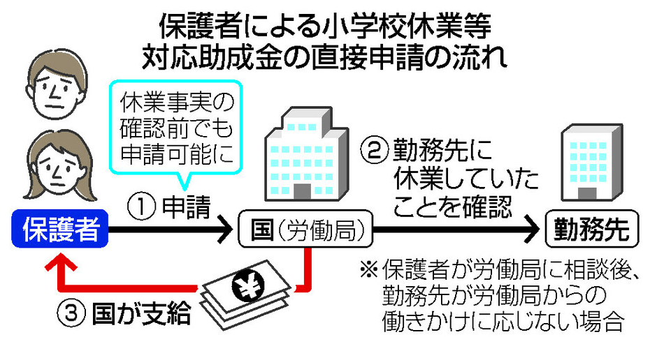 详解，如何查询当地疫情详细轨迹的步骤与方法