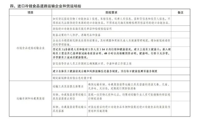 当地疫情防控情况查询指南