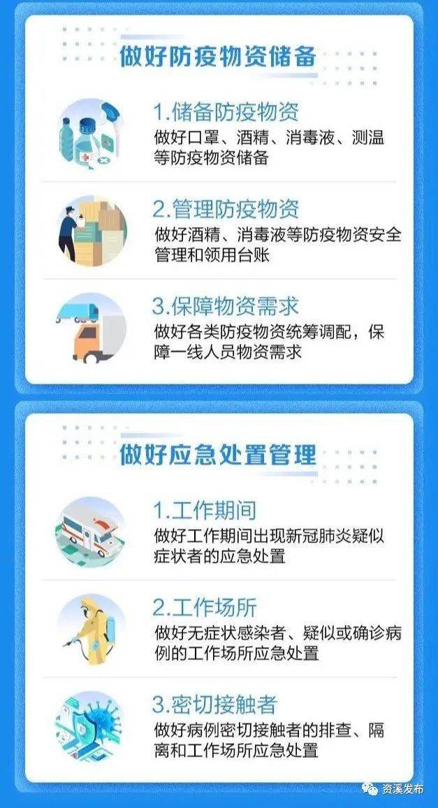 当地疫情防控情况查询指南