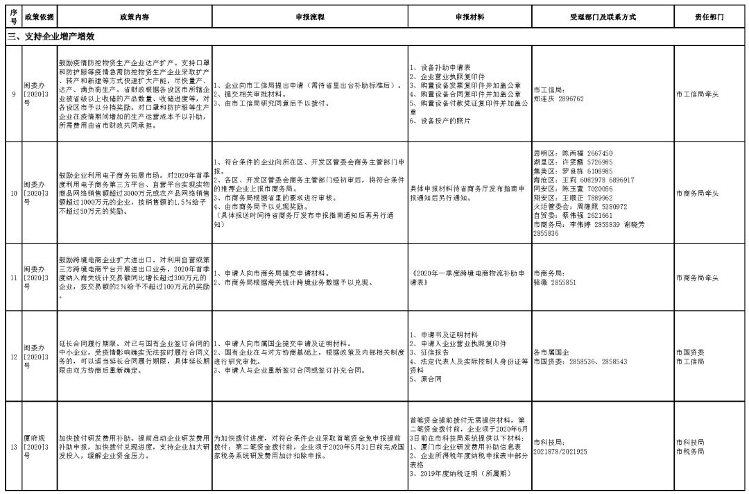 地区疫情查看指南，方法与步骤详解