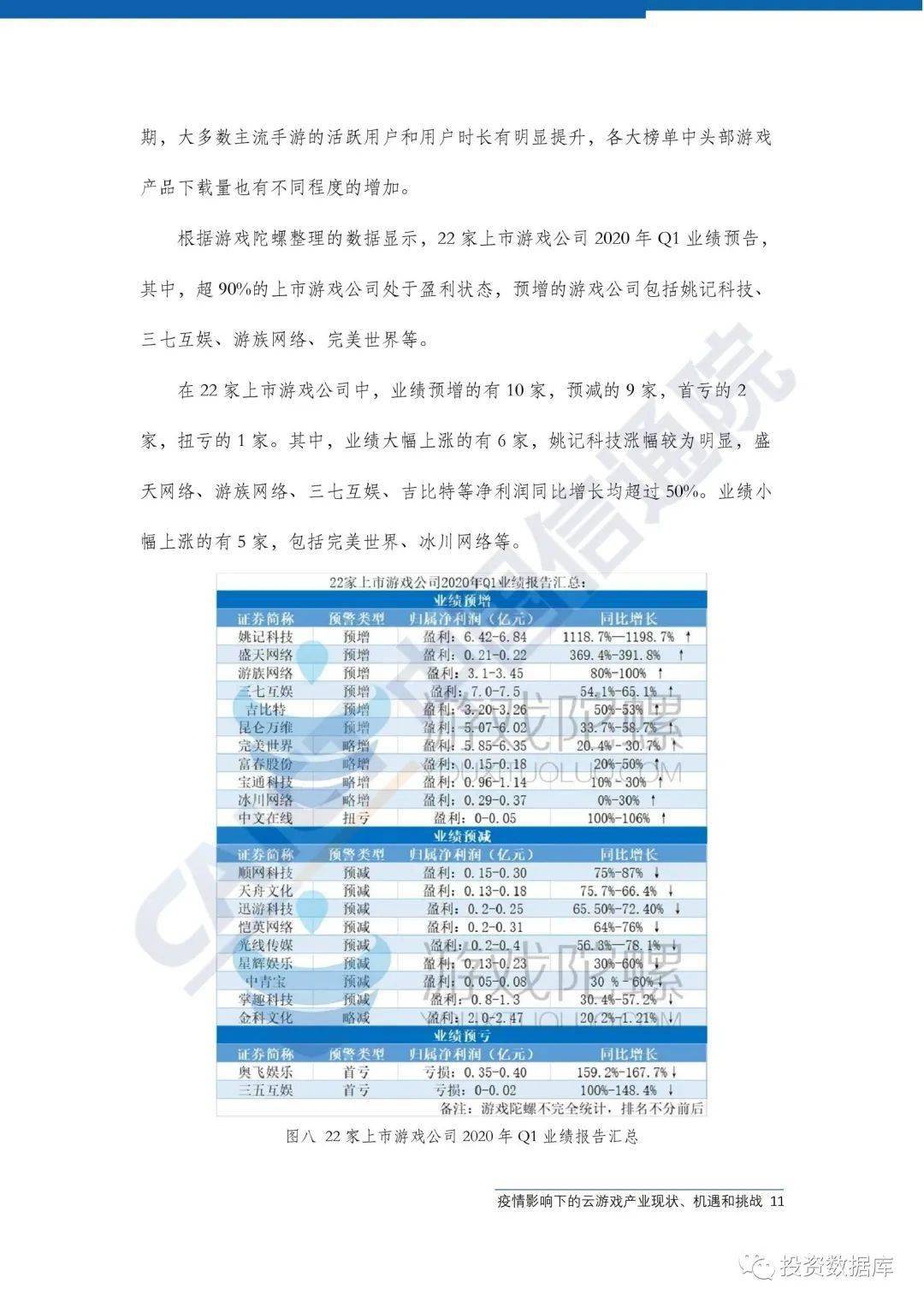疫情现状下的挑战与应对策略