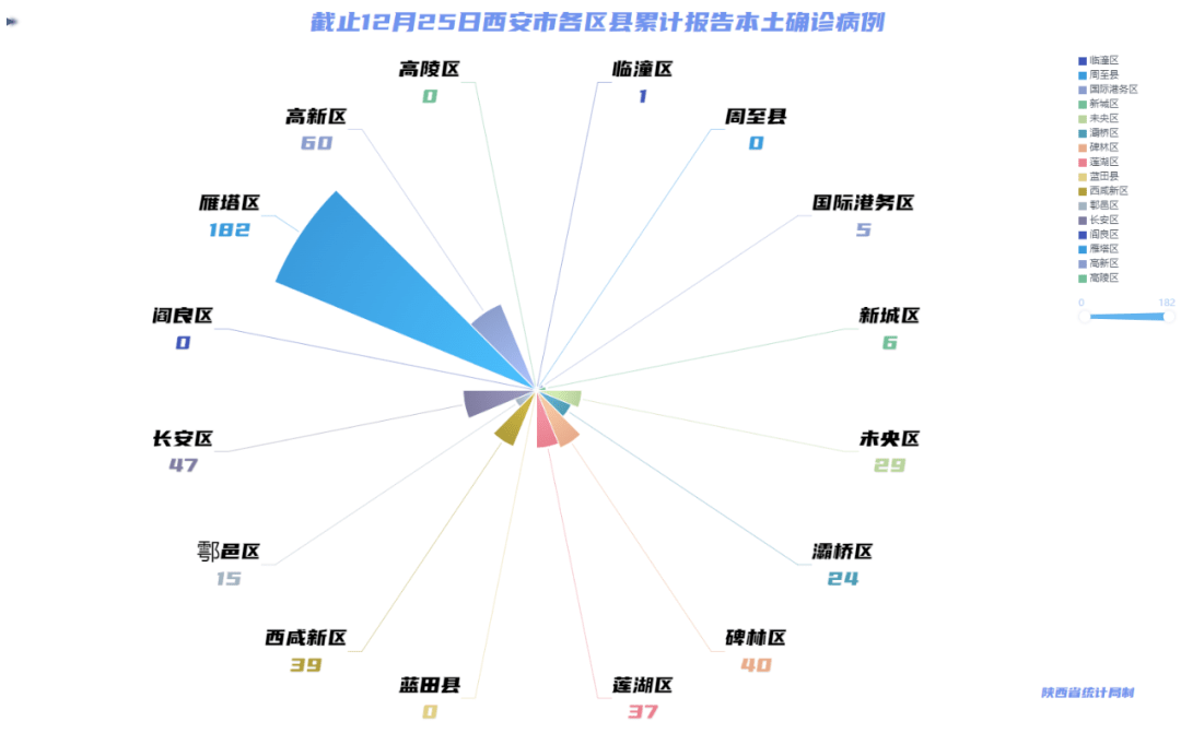 疫情平稳化趋势显现，共盼美好未来