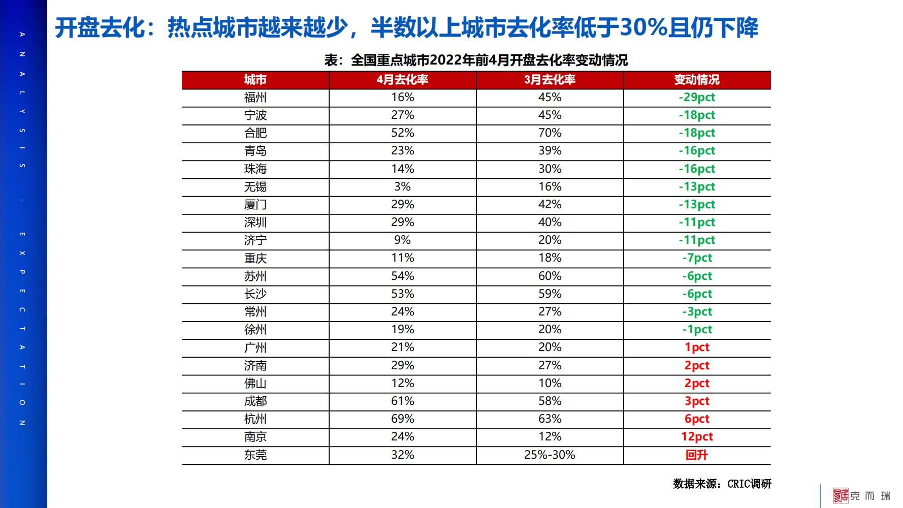 全球疫情现状与挑战，共同面对的未来展望