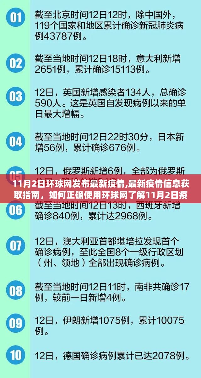 掌握最新动态，当地疫情最新消息查询指南