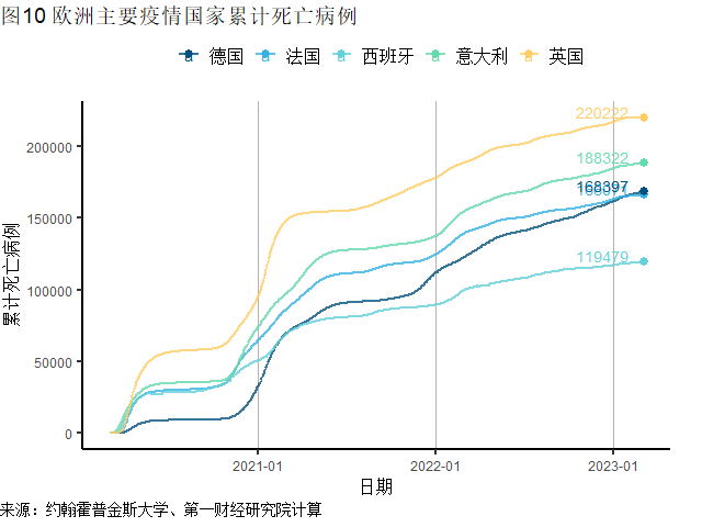 全球疫情最新动态，持续关注与必要性的探讨