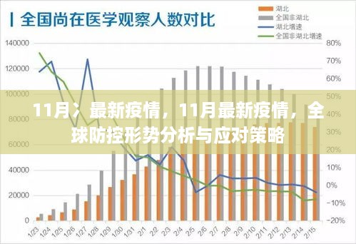 疫情现状观察，疫情是否仍在，最新理解与洞察