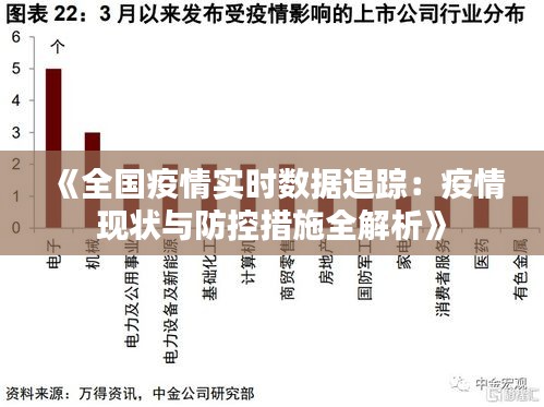 疫情现状观察，疫情是否仍在，最新理解与洞察