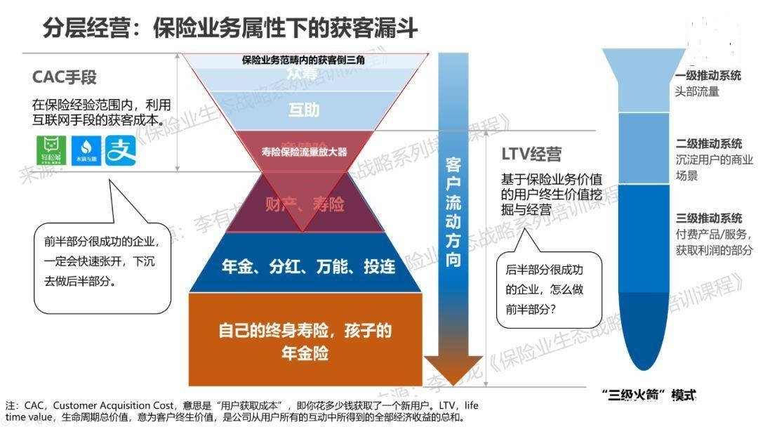 疫情期间挑战与应对策略