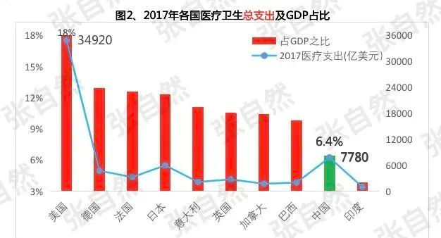 新冠病毒再次爆发的可能性分析，面临新的疫情挑战？