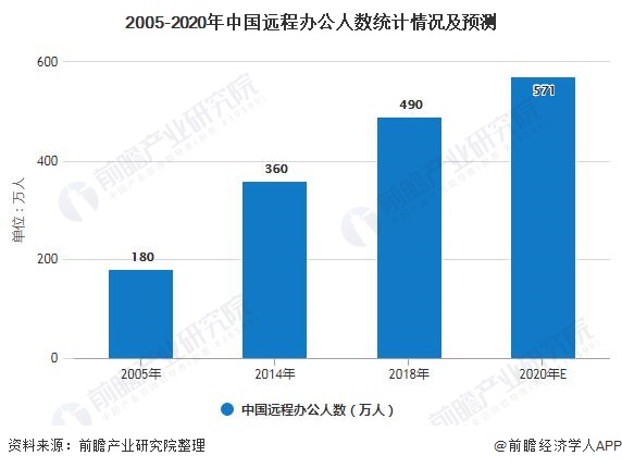 新冠病毒再次爆发的可能性分析，面临新的疫情挑战？