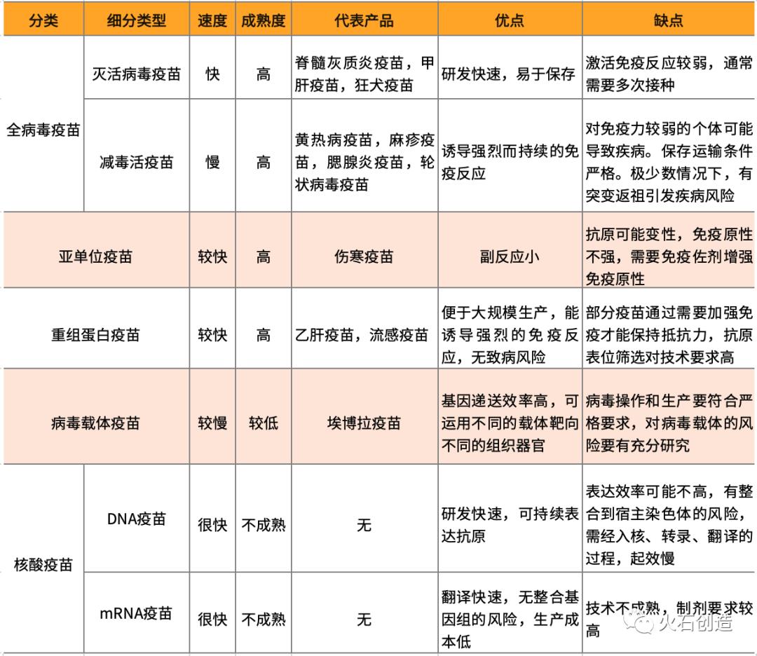 全球新冠疫情现状，病毒依旧存在，应对思考不容忽视