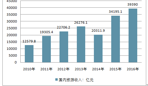 广州疫情现状与旅行决策分析指南
