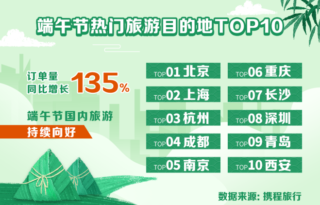 广州疫情现状与旅行决策分析指南
