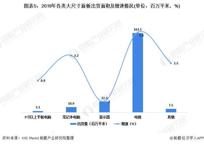 中国疫情最新数据概览（2023年报告）