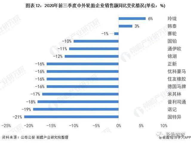 疫情阴霾已散去？全球现状分析