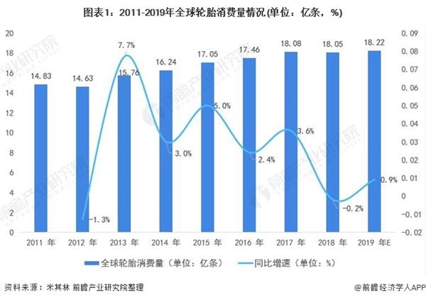 全球疫情现状，最新进展与前景展望，疫情是否迎来好转？