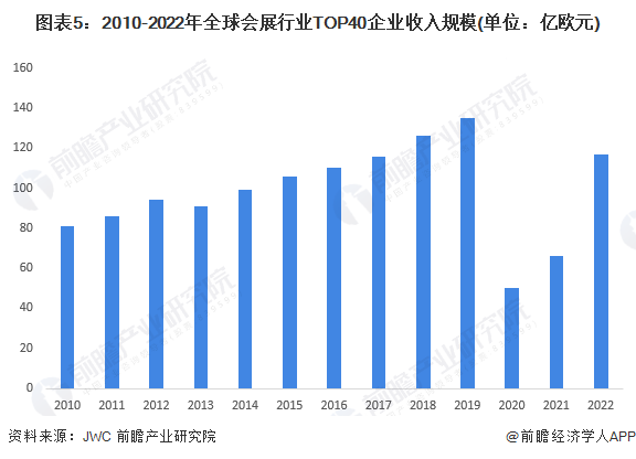 全球疫情现状，最新进展与前景展望，疫情是否迎来好转？
