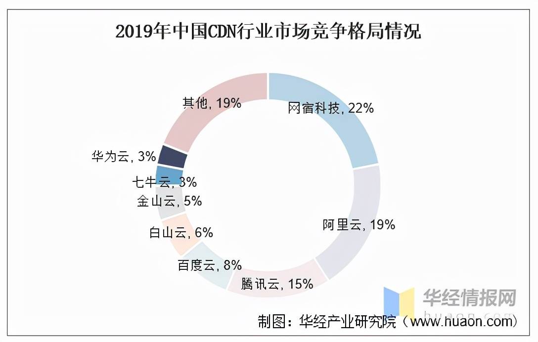 当前疫情形势分析与现状挑战概述