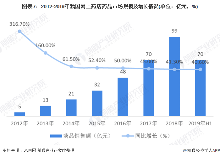 疫情现状，消失还是持续？分析疫情发展趋势与影响。