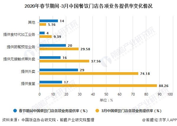 疫情现状，消失还是持续？分析疫情发展趋势与影响。