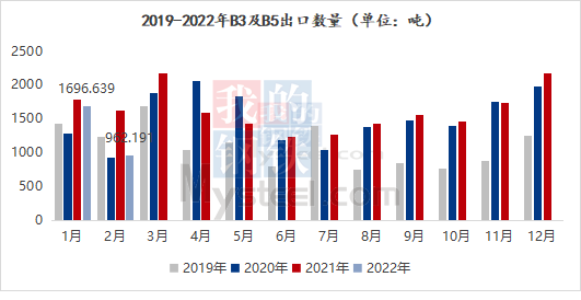 当前疫情状况分析，形势依旧严峻？