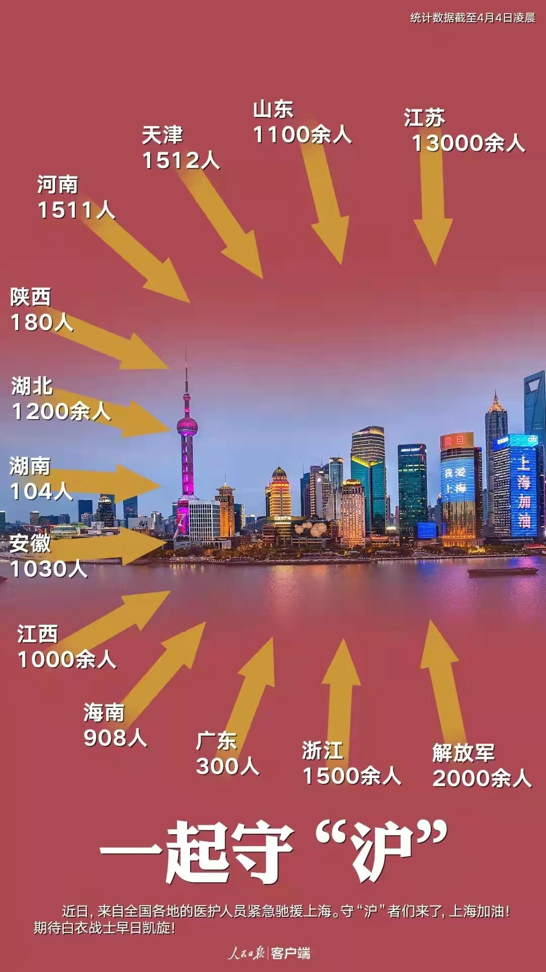 未受疫情影响城市的奇迹与挑战