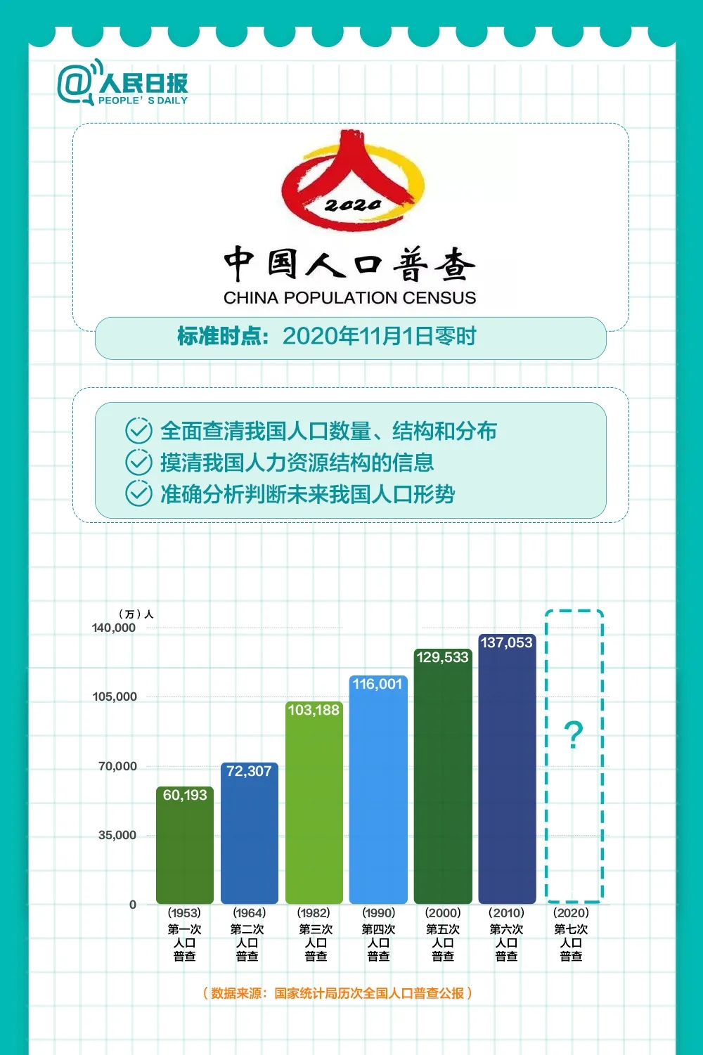 全国无疫情省份防疫策略概览