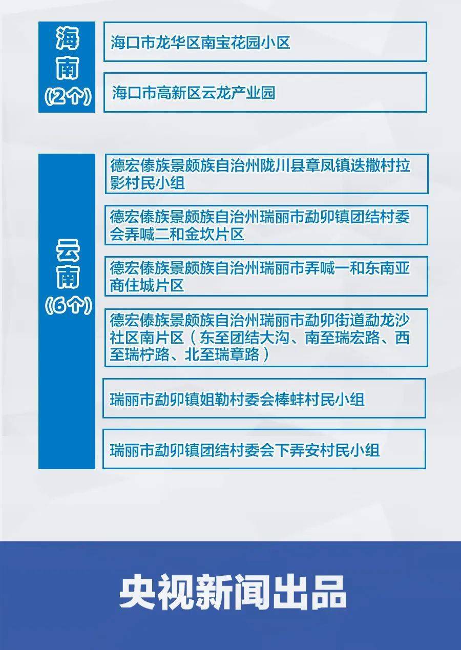 全国无疫情城市名单与独特防疫经验总结