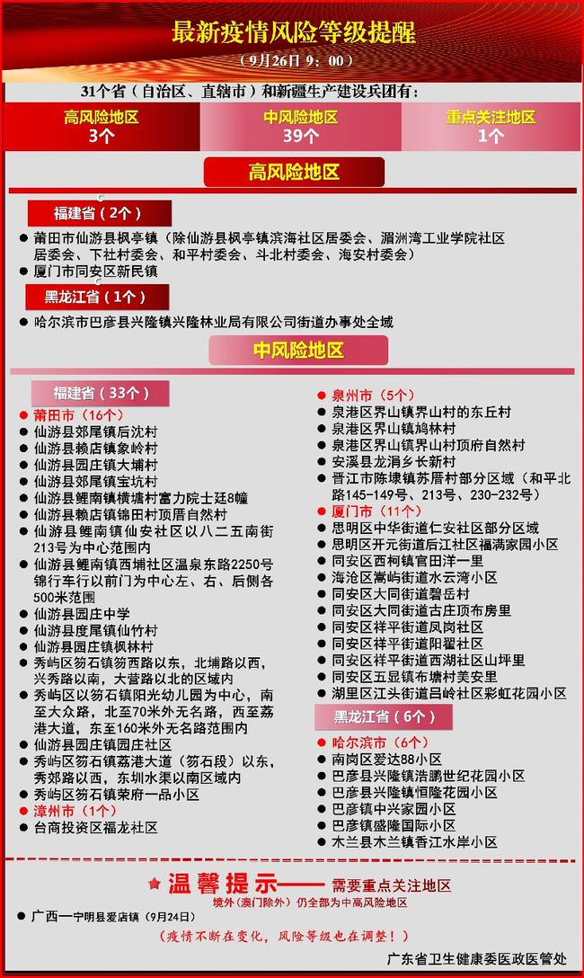 全国无疫情城市名单与独特防疫经验总结