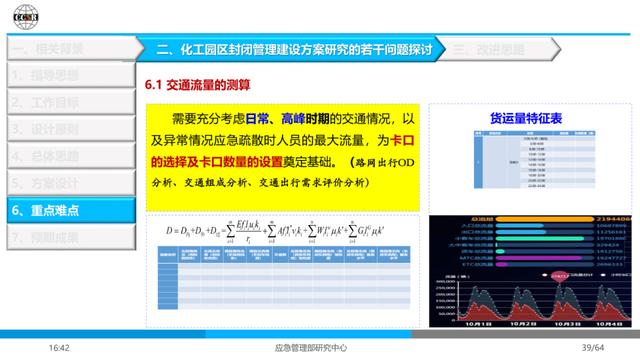 当前城市封闭管理探讨，是否已实施封城措施？